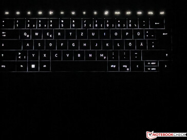 Iluminação do teclado