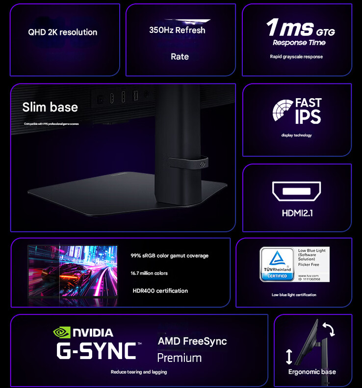 Principais destaques do Odyssey G60F (Fonte da imagem: Samsung - tradução automática)