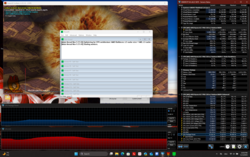 Teste de estresse (Prime95 + FurMark)