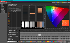 ColorChecker após a calibração