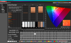 ColorChecker antes da calibração