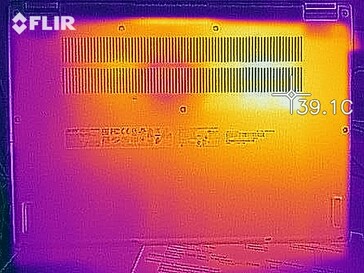 Desenvolvimento de calor - fundo (ocioso)