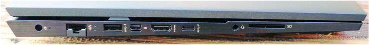 Esquerda: alimentação, 1 Gbit LAN, USB-A 3.0 (5 Gbit/s, HP Sleep and Charge), miniDP, HDMI, USB-C (10 Gbit/s, PD, DP), fone de ouvido, slot de cartão SD
