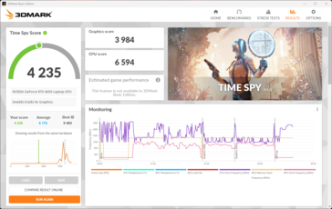 3DMark Time Spy no modo de bateria