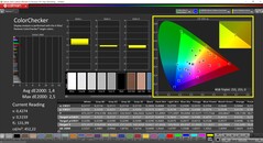 CalMAN ColorChecker (perfil: AdobeRGB, espaço de cor de destino: AdobeRGB)