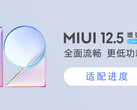 MIUI 12.5 Melhorado deve eventualmente alcançar mais de uma dúzia de dispositivos. (Fonte da imagem: Xiaomi)
