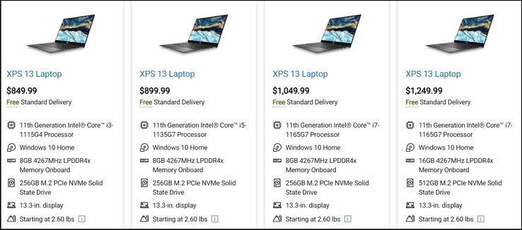 Opções de configuração do Dell XPS 13 9305. (Fonte da imagem: Dell)