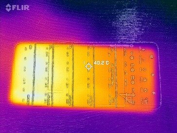 Mapa de calor frontal