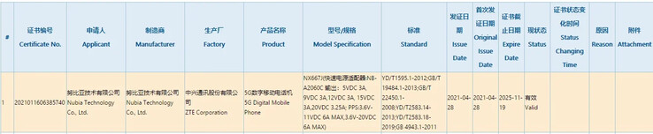 O mais recente dispositivo premium da Nubia passa por testes 3C. (Fonte: 3C via GizmoChina)