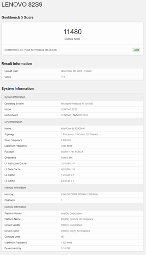 Intel Alder Lake-P Core i9-12900HK Geekbench OpenCL. (Fonte: Geekbench)