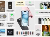 Appleo iPhone 15 e o iPhone 15 Plus da Apple têm uma série de atualizações de hardware e software que os tornam revisões mais substanciais do que parece. (Fonte da imagem: Apple)