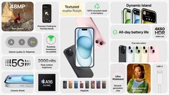 Appleo iPhone 15 e o iPhone 15 Plus da Apple têm uma série de atualizações de hardware e software que os tornam revisões mais substanciais do que parece. (Fonte da imagem: Apple)