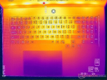 Estresse de Prime95+FurMark (capa C)