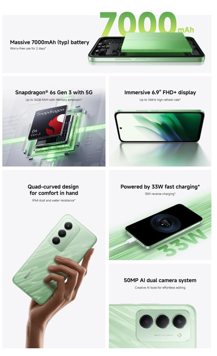 (Fonte da imagem: Xiaomi)