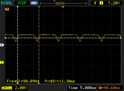 PWM cintilando a uma constante de 90 Hz a níveis de brilho de 53% ou mais.