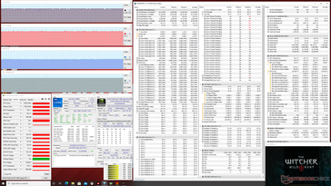 Sinais vitais do sistema ao rodar Witcher 3 no Maingear Vector Pro