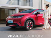 o Dolphin 2024 pode desafiar o preço do Model 2 (imagem: BYD)