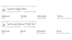 Samsung Galaxy Z Flip3 5G - GNSS (resumo)