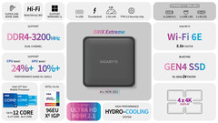 As especificações BRIX Extreme mini-PC 2022 (imagem: Gigabyte)