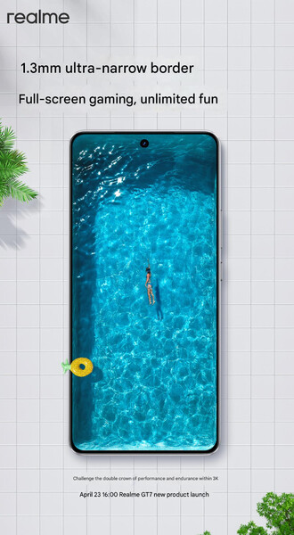 (Fonte da imagem: Realme - tradução automática)