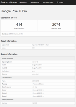 (Fonte de imagem: Geekbench)