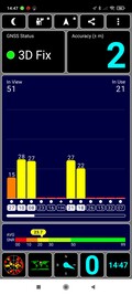 Recepção GPS dentro de casa