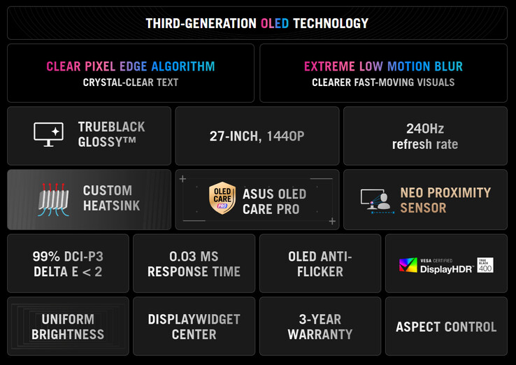 Destaques do Asus ROG Strix OLED XG27AQDMG Gen2