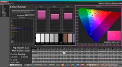 ColorChecker após a calibração