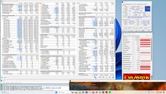 Teste de estresse Prime95 + FurMark