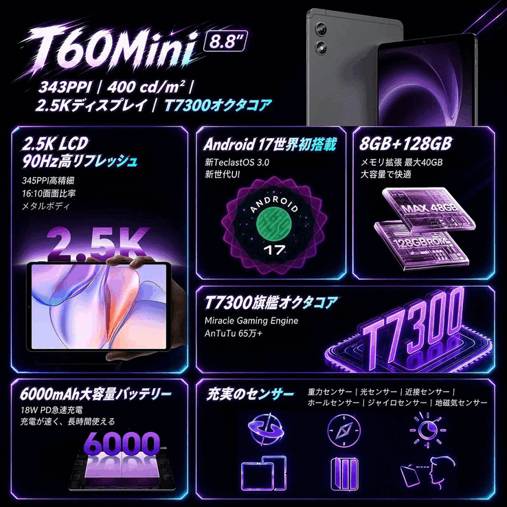 Destaques do Teclast T60 Mini.
