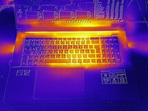 Furmark e Prime95: Início