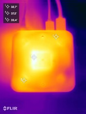Teste de estresse do Geekom A5 Pro (parte inferior)