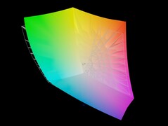 Espaço de cor: Adobe RGB - 94,79% de cobertura