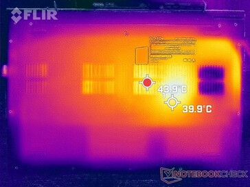 Prime95+FurMark stress (fundo)