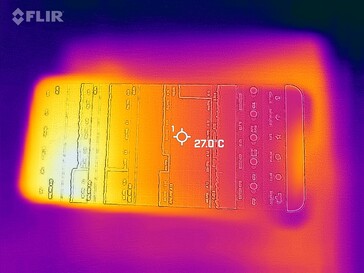 Desenvolvimento de calor - frente