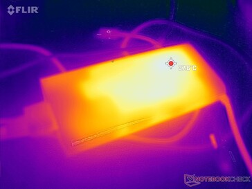 O adaptador AC pode chegar a 38 C ou mais quente ao executar aplicações exigentes