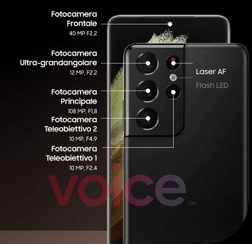 Samsung Galaxy S21 Ultra especificações da câmera (imagem via Evan Blass on Voice)