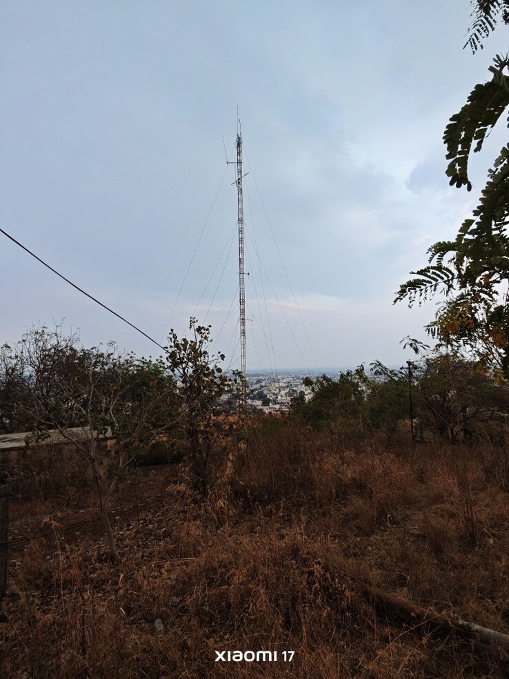 Lente de ângulo ultra amplo