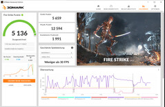 Fire Strike (plugado, modo Performance)