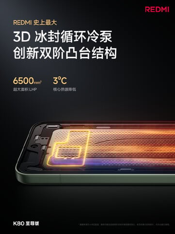 O Redmi K80 Ultra tem uma grande câmara de resfriamento de vapor 3D. (Fonte da imagem: Redmi)