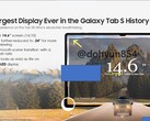  Galaxy O Galaxy Tab S8 Ultra é o maior tab S8 até o momento. (Fonte de imagem @dohyun854)