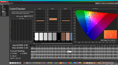 ColorChecker após a calibração