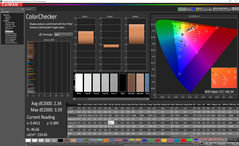 ColorChecker antes da calibração