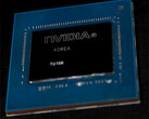 A NVIDIA habilitou o Processador de Sistema GPU em suas placas empresariais. (Fonte de imagem: NVIDIA)