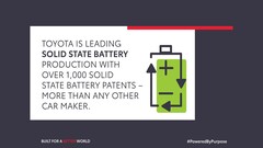 A Toyota tem mais de 5.000 patentes de baterias de EV de estado sólido (imagem: Toyota)