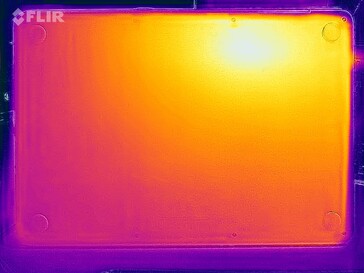 Mapa de calor do estresse (parte inferior)