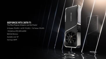 NVIDIA GeForce RTX 3070 Ti. (Fonte: NVIDIA)