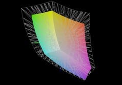 Asus TUF Gaming A18 x DCI-P3