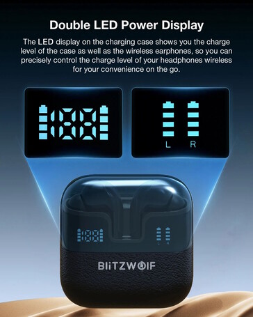 O estojo mostra o estado de carga de todos os fones de ouvido (Fonte da imagem: BlitzWolf)