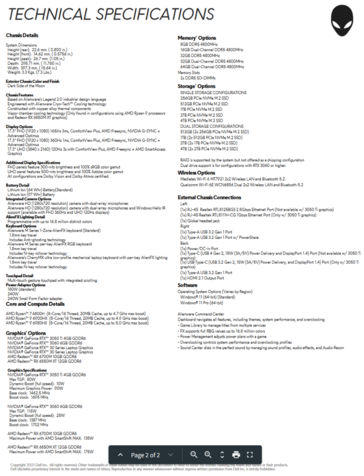 Especificações do Alienware m17 R5 (imagem via Dell)